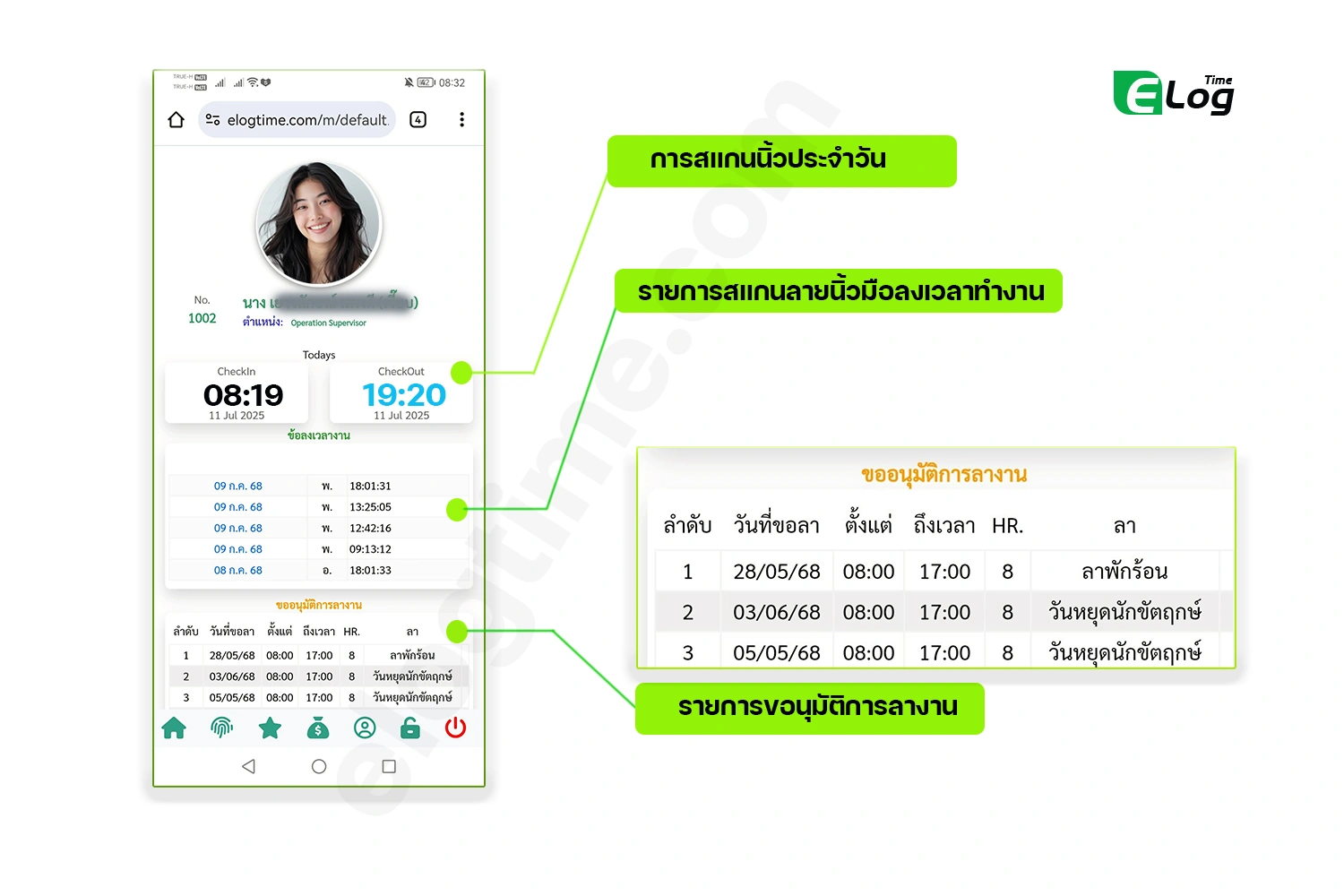 ระบบลางานออนไลน์ Leave Online