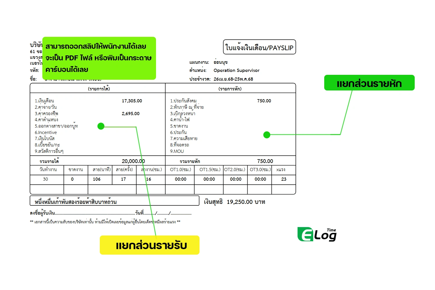 โปรแกรม Payroll Online ระบบเงินเดือนออนไลน์