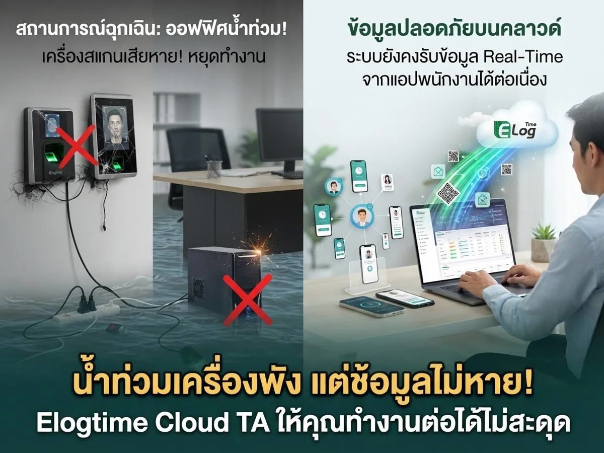 แม้น้ำท่วมสำนักงาน ข้อมูลลงเวลาพนักงานก็ยังตรวจสอบได้ ถ้าใช้ Elogtime.com