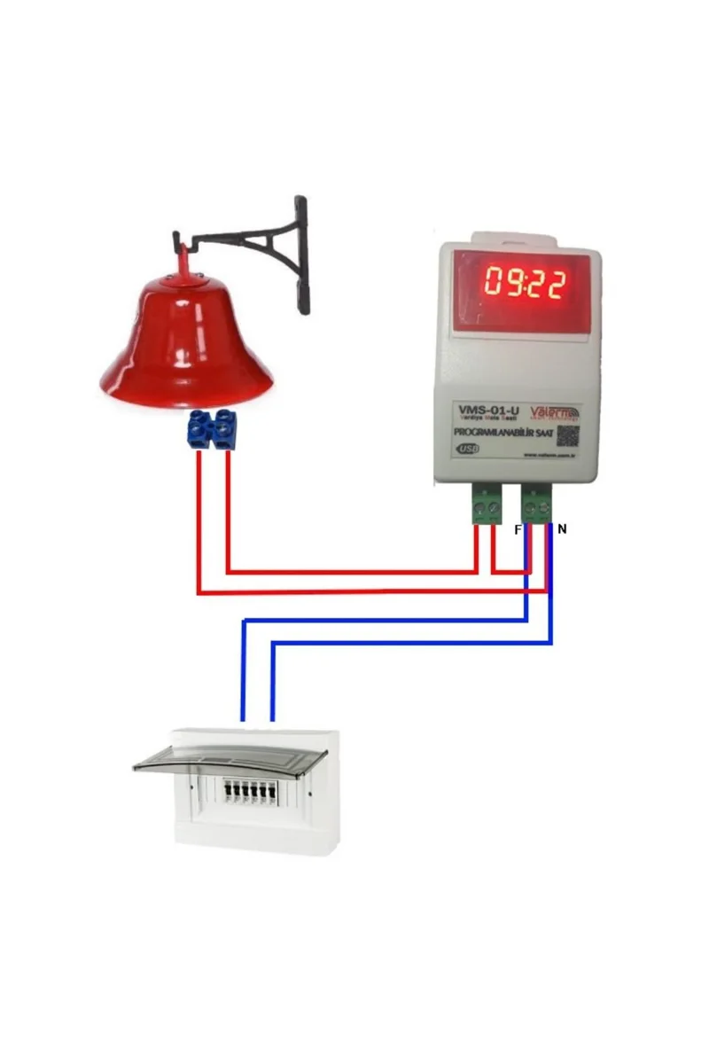 Relay Output คืออะไร? วิธีต่อ Relay จากเครื่องสแกนใบหน้าไปยังกริ่งโรงงานอย่างถูกต้อง